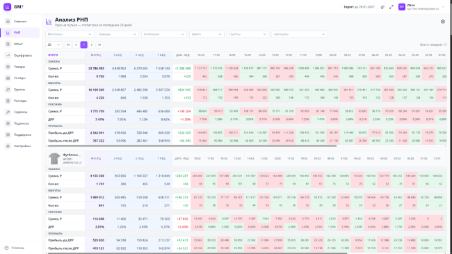 Рука на пульсе